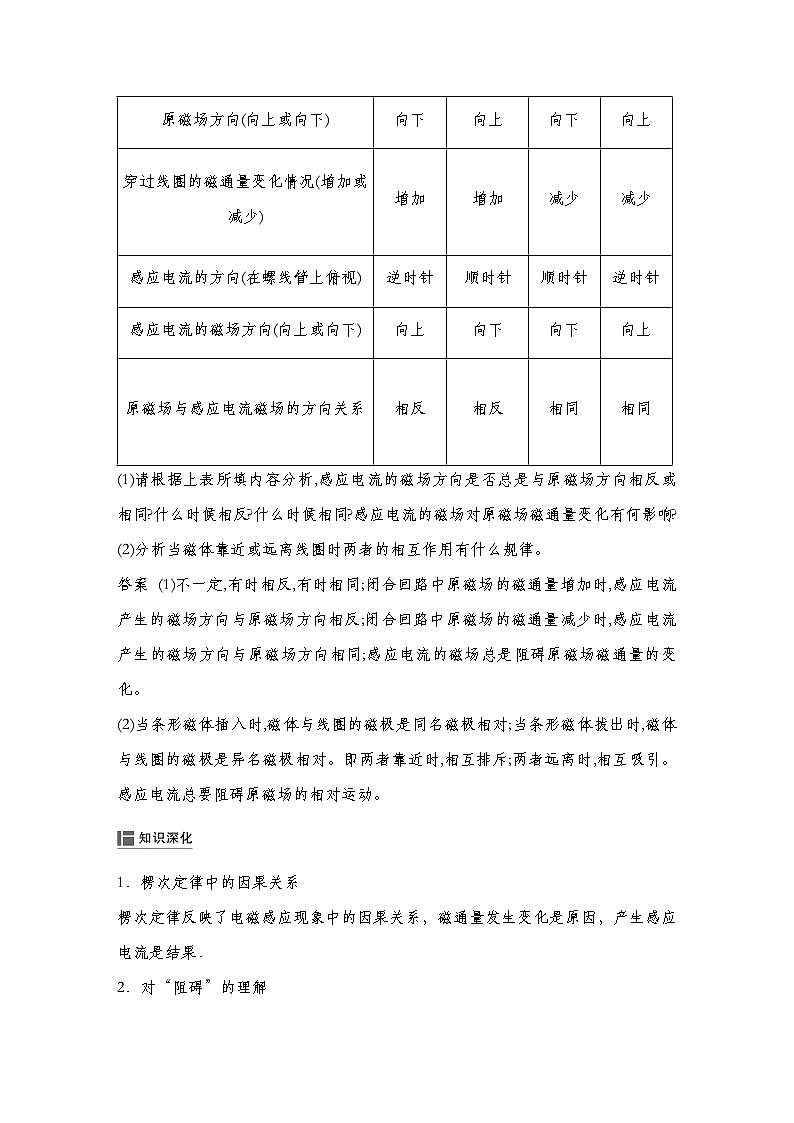 【导学案】第二章  1  课时2 楞次定律导学案（教师版+学生版）-人教版高中物理选修二03