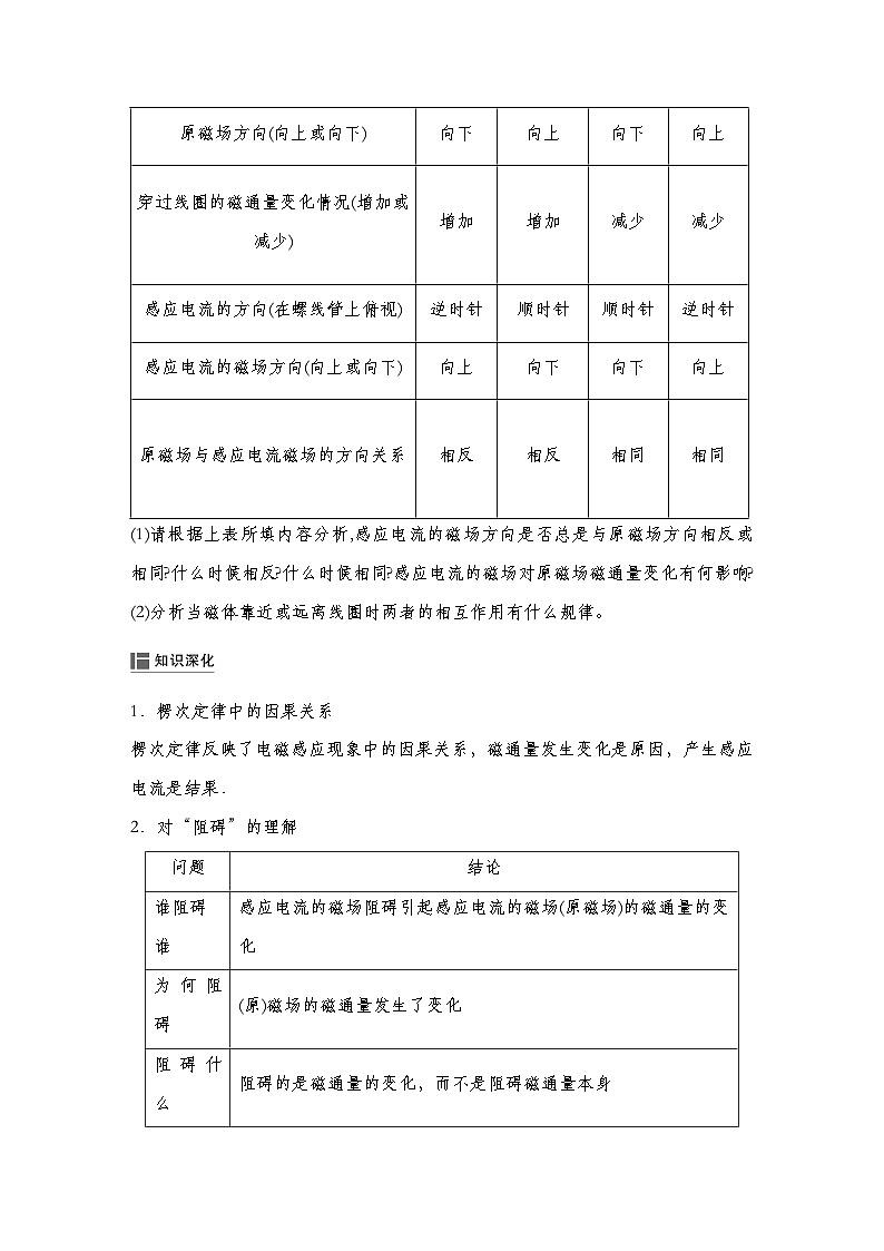 【导学案】第二章  1  课时2 楞次定律导学案（教师版+学生版）-人教版高中物理选修二03