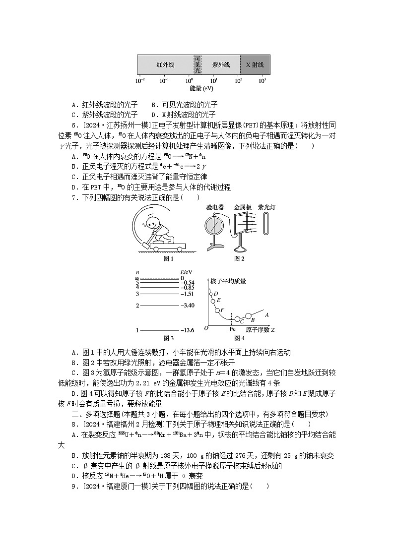 2025版高考物理全程一轮复习训练题单元素养评价十六波粒二象性原子结构原子核02