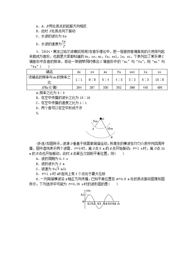 2025版高考物理全程一轮复习训练题课时分层精练三十七机械波02