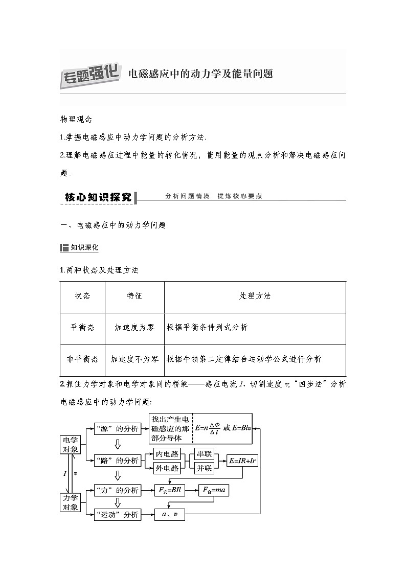 人教版2019选择性必修第二册 新教材同步 第二章 专题强化 电磁感应中的动力学及能量问题导学案（教师版+学生版）01