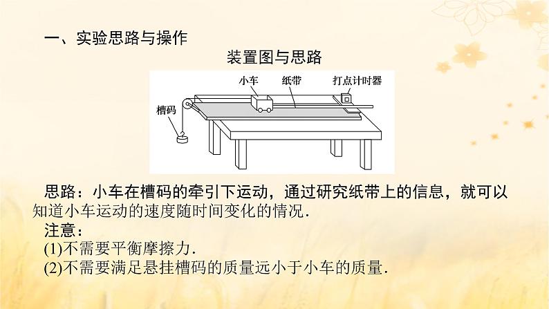 2025版高考物理全程一轮复习第一章运动的描述匀变速直线运动实验一探究小车速度随时间变化的规律课件05