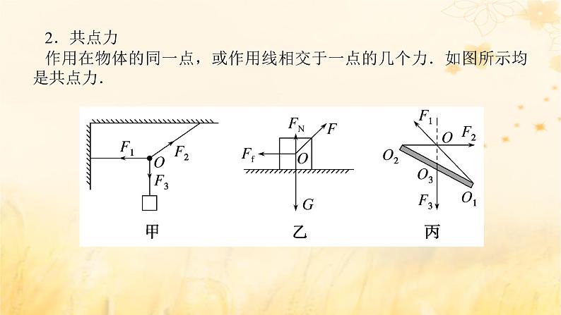 2025版高考物理全程一轮复习第二章相互作用第二讲力的合成与分解课件第6页