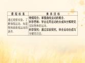 2025版高考物理全程一轮复习第四章曲线运动第一讲曲线运动运动的合成与分解课件