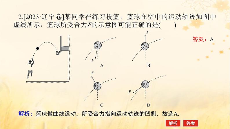 2025版高考物理全程一轮复习第四章曲线运动第一讲曲线运动运动的合成与分解课件第7页