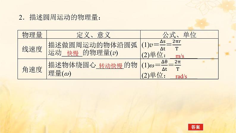 2025版高考物理全程一轮复习第四章曲线运动第三讲圆周运动课件06