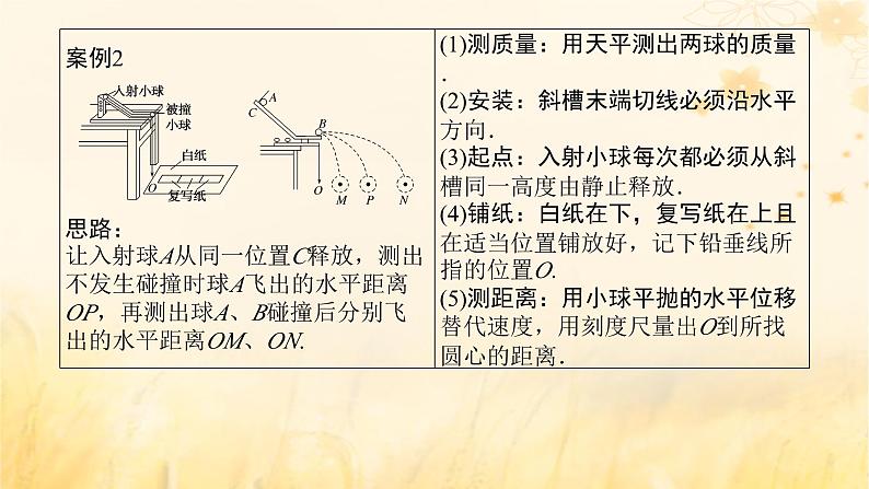 2025版高考物理全程一轮复习第七章碰撞与动量守恒实验八验证动量守恒定律课件06