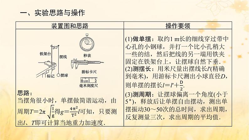 2025版高考物理全程一轮复习第八章机械振动与机械波实验九用单摆测量重力加速度的大小课件05