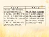 2025版高考物理全程一轮复习第八章机械振动与机械波第一讲机械振动课件