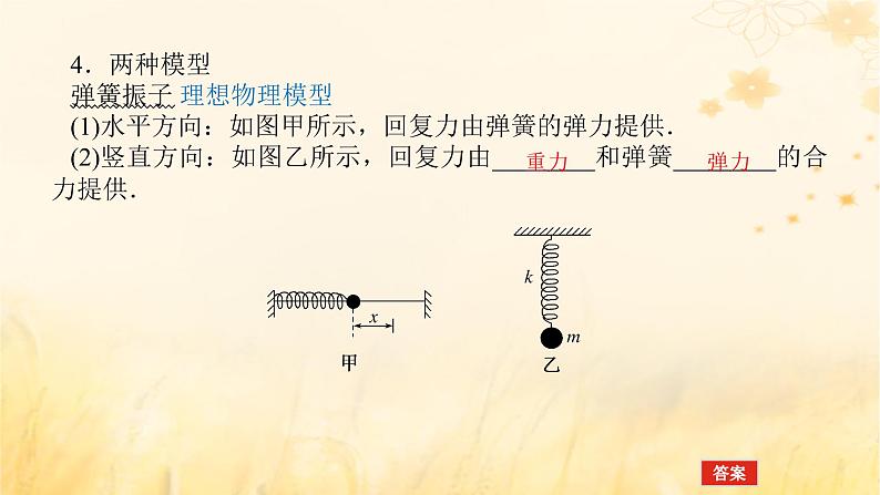 2025版高考物理全程一轮复习第八章机械振动与机械波第一讲机械振动课件第6页