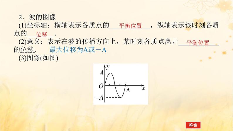 2025版高考物理全程一轮复习第八章机械振动与机械波第二讲机械波课件07