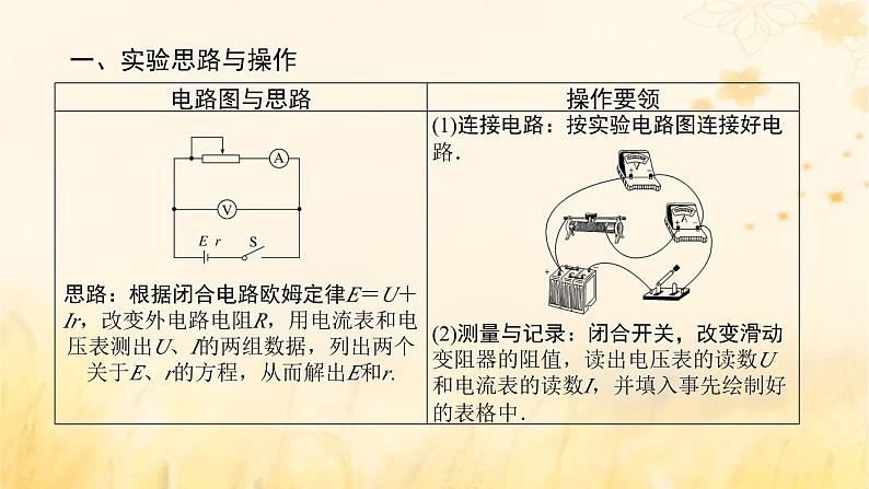 2025版高考物理全程一轮复习第十章电路及其应用电能实验十三测量电源的电动势和内阻课件05