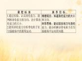 2025版高考物理全程一轮复习第十一章磁场安培力与洛伦兹力第二讲磁吃运动电荷的作用课件