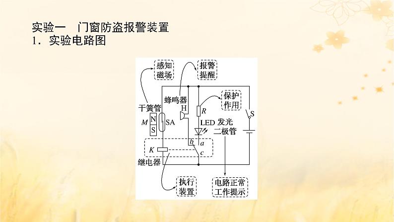 2025版高考物理全程一轮复习第十三章实验十七利用传感器制作简单的自动控制装置课件05