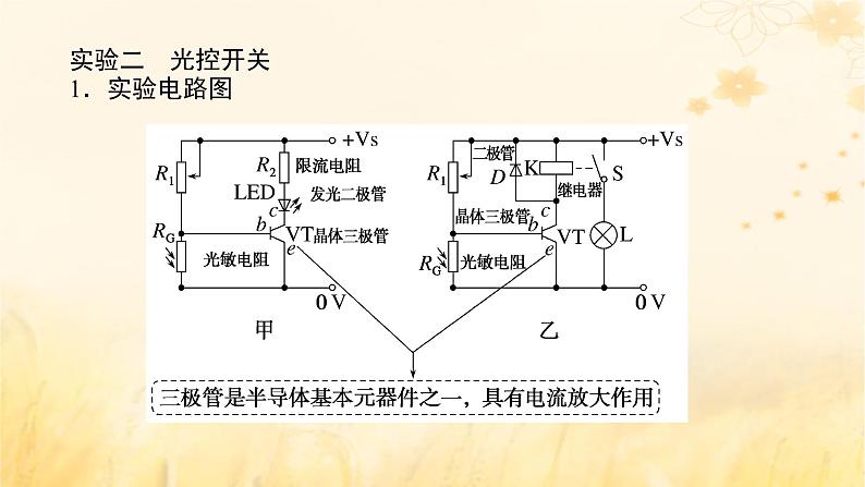 2025版高考物理全程一轮复习第十三章实验十七利用传感器制作简单的自动控制装置课件07