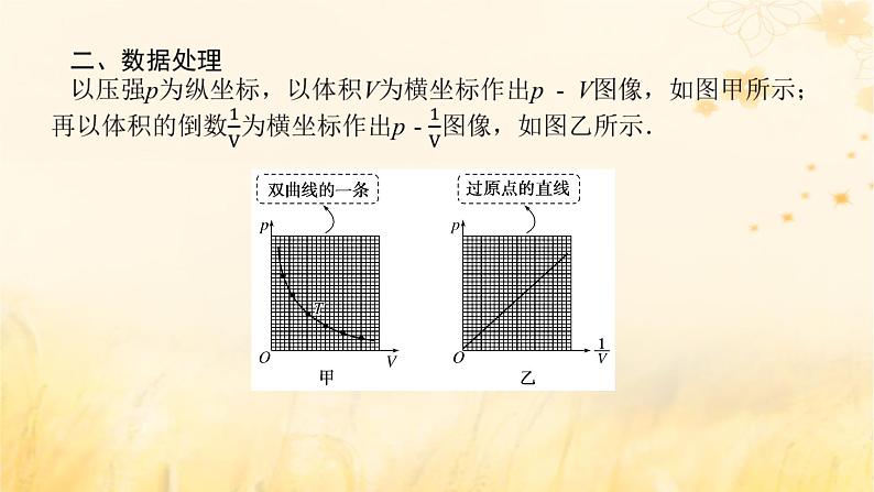 2025版高考物理全程一轮复习第十四章热学实验十九探究等温情况下一定质量气体压强与体积的关系课件06