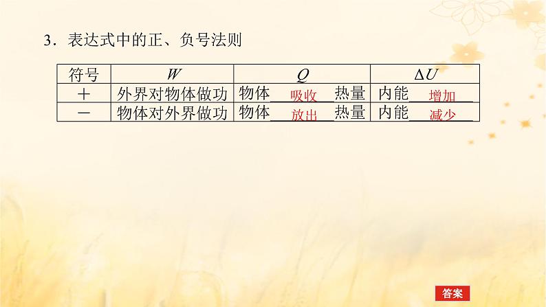 2025版高考物理全程一轮复习第十四章热学第三讲热力学定律与能量守恒课件06