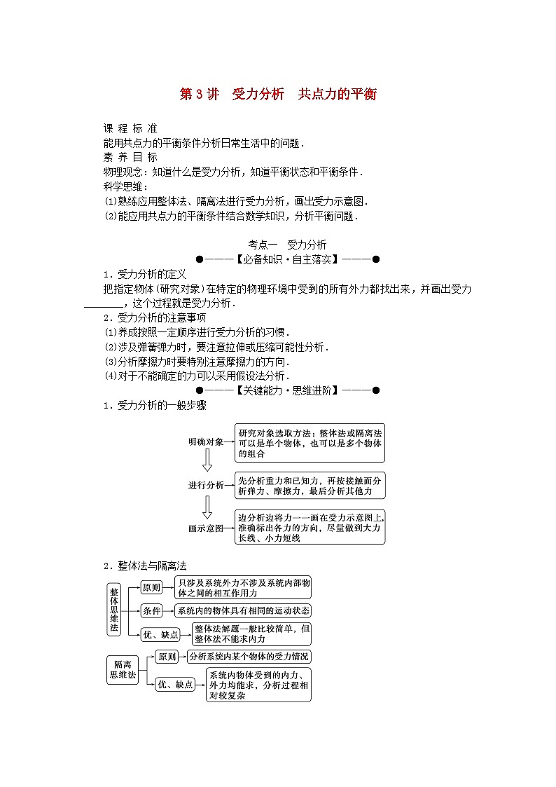 2025版高考物理全程一轮复习第二章相互作用第三讲受力分析共点力的平衡学案01