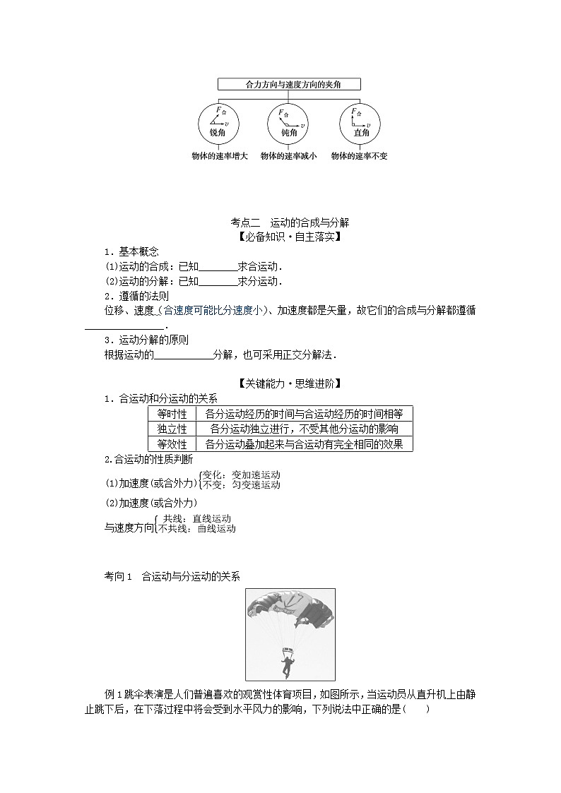 2025版高考物理全程一轮复习第四章曲线运动第一讲曲线运动运动的合成与分解学案03