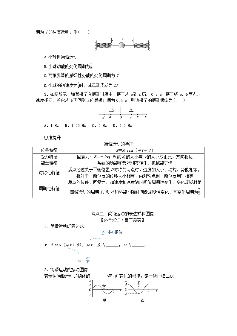 2025版高考物理全程一轮复习第八章机械振动与机械波第一讲机械振动学案第2页