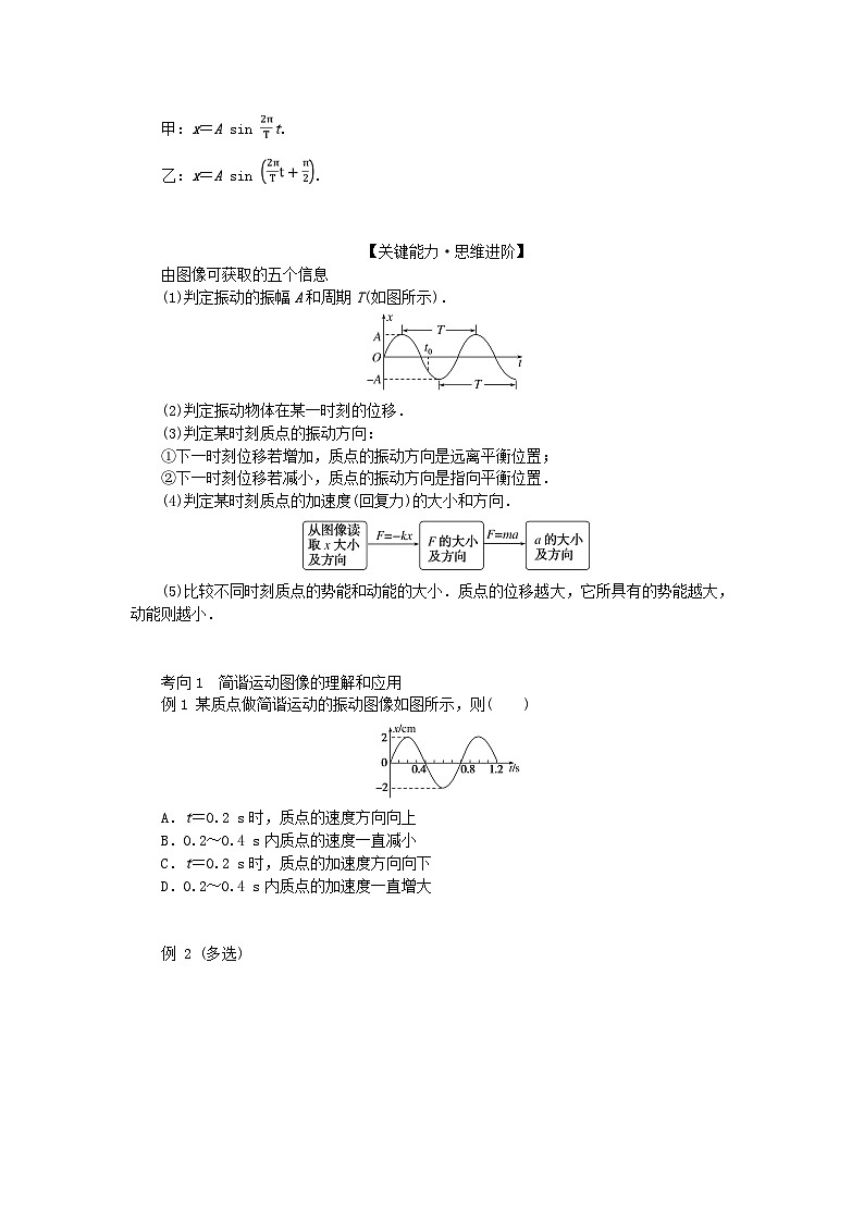 2025版高考物理全程一轮复习第八章机械振动与机械波第一讲机械振动学案第3页