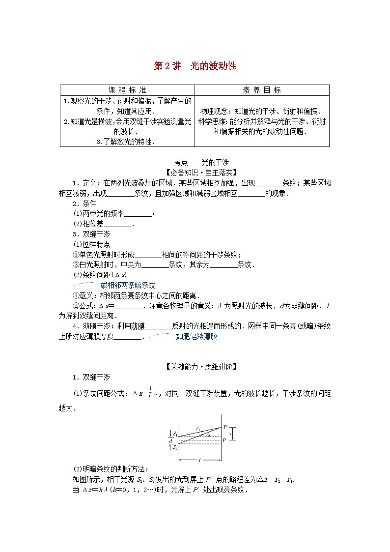 2025版高考物理全程一轮复习第十五章光第二讲光的波动性学案01