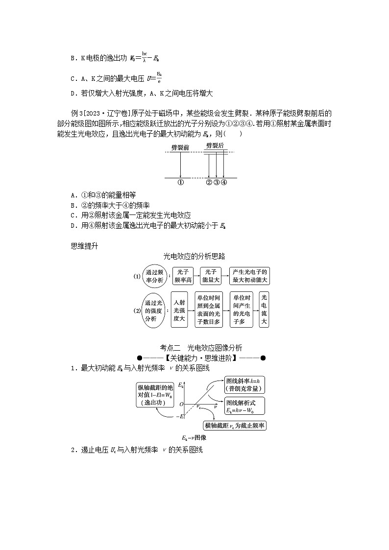 2025版高考物理全程一轮复习第十六章波粒二象性原子结构原子核第一讲波粒二象性学案03