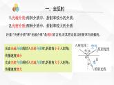 人教版2019高中物理选择性必修第一册4-3光的干涉精品课件