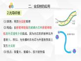 人教版2019高中物理选择性必修第一册4-3光的干涉精品课件
