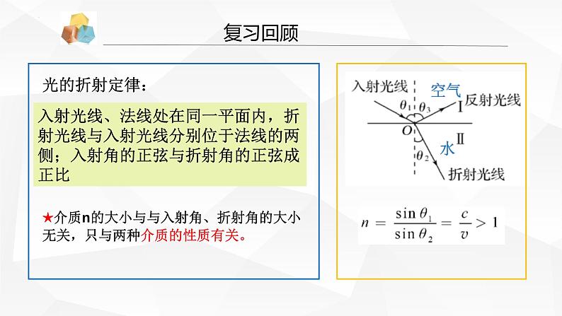 人教版2019高中物理选择性必修第一册4-2光的全反射精品课件03