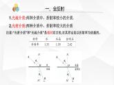 人教版2019高中物理选择性必修第一册4-2光的全反射精品课件