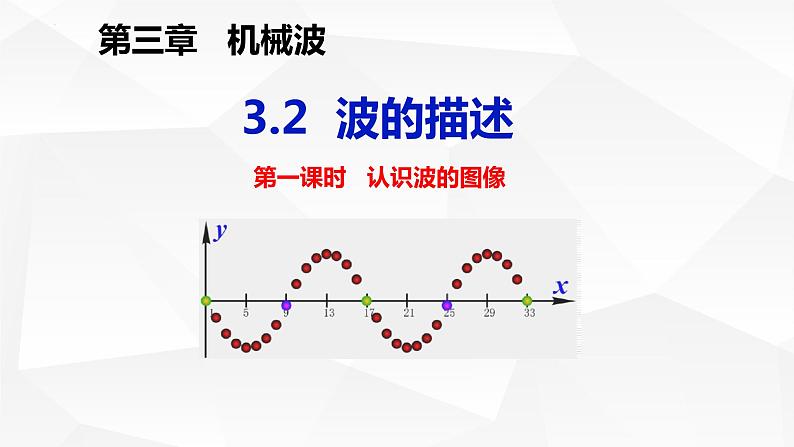 人教版2019高中物理选择性必修第一册3-2波的描述精品课件01