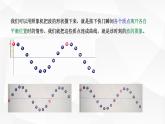 人教版2019高中物理选择性必修第一册3-2波的描述精品课件