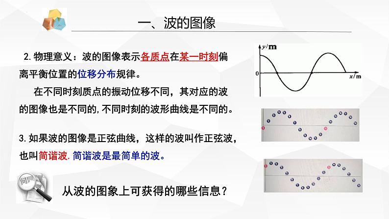 人教版2019高中物理选择性必修第一册3-2波的描述精品课件06