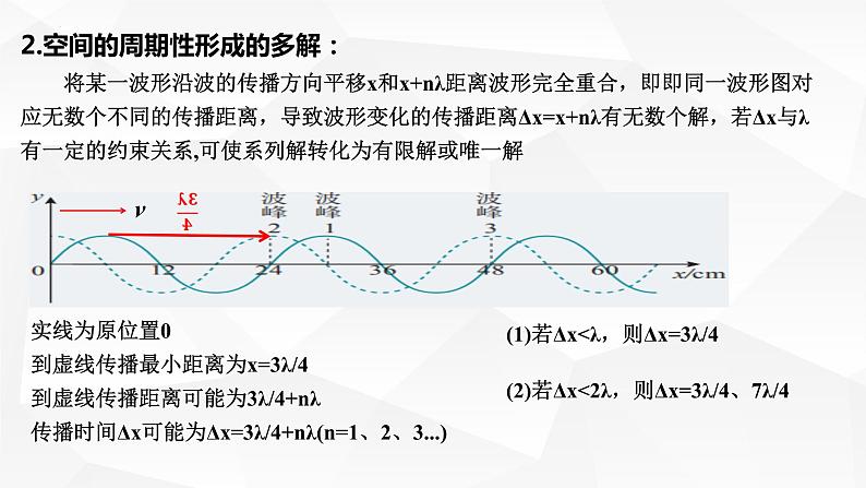 人教版2019高中物理选择性必修第一册3-2波的描述精品课件08