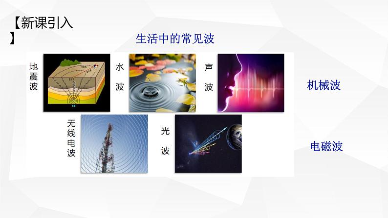 3.1波的形成第5页