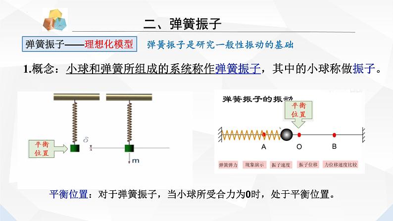 人教版2019高中物理选择性必修第一册2-1简谐运动精品课件207