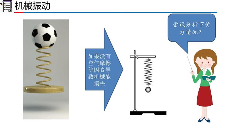 人教版2019高中物理选择性必修第一册2-1简谐运动精品课件108