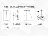 人教版2019高中物理选择性必修第一册2-5实验：用单摆测量重力加速度精品课件2