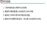 人教版2019高中物理选择性必修第一册2-5实验：用单摆测量重力加速度精品课件1