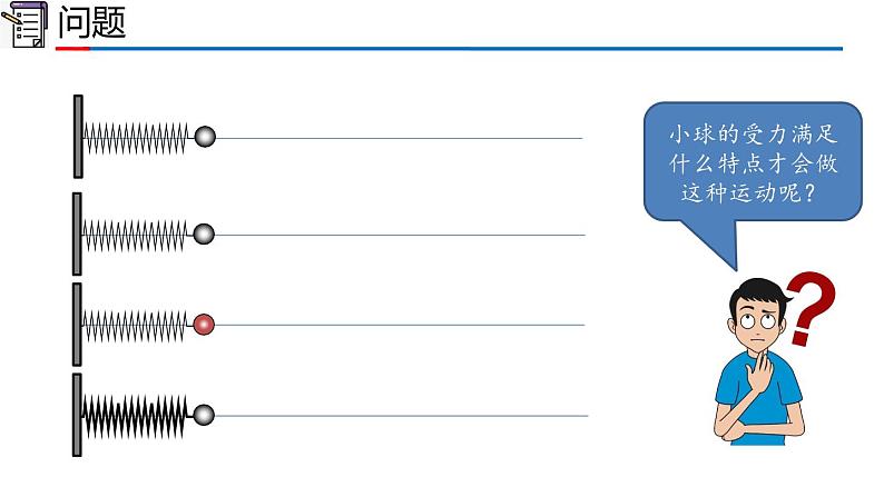 人教版2019高中物理选择性必修第一册2-3简谐运动的回复力和能量精品课件104