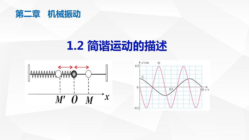 人教版2019高中物理选择性必修第一册2-2简谐运动的描述精品课件201