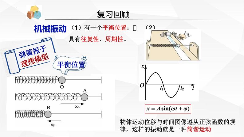 人教版2019高中物理选择性必修第一册2-2简谐运动的描述精品课件203