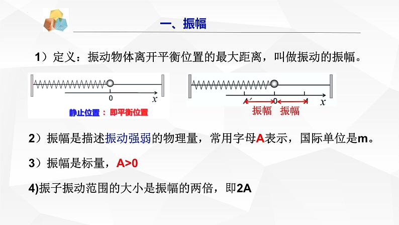 人教版2019高中物理选择性必修第一册2-2简谐运动的描述精品课件205