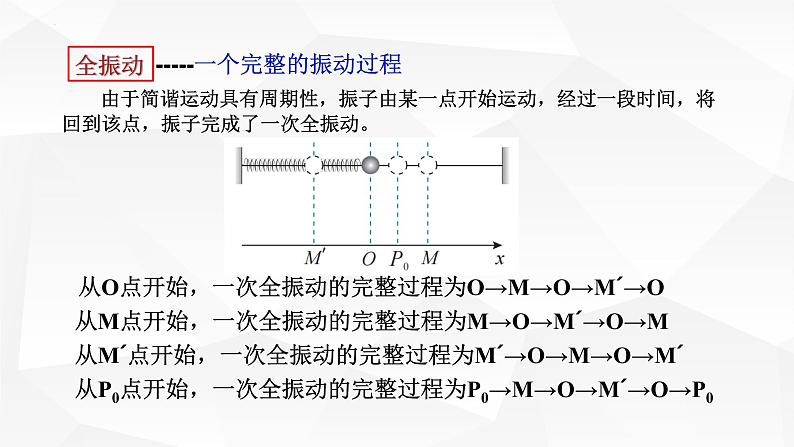 人教版2019高中物理选择性必修第一册2-2简谐运动的描述精品课件208