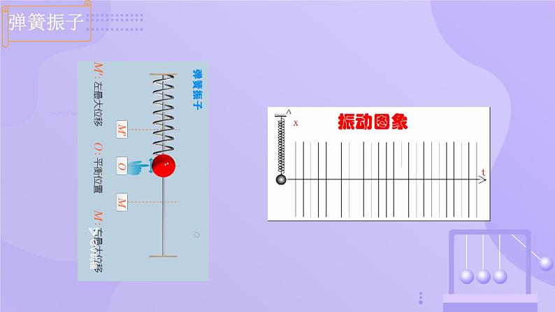 人教版2019高中物理选择性必修第一册2.1简谐运动精品课件305