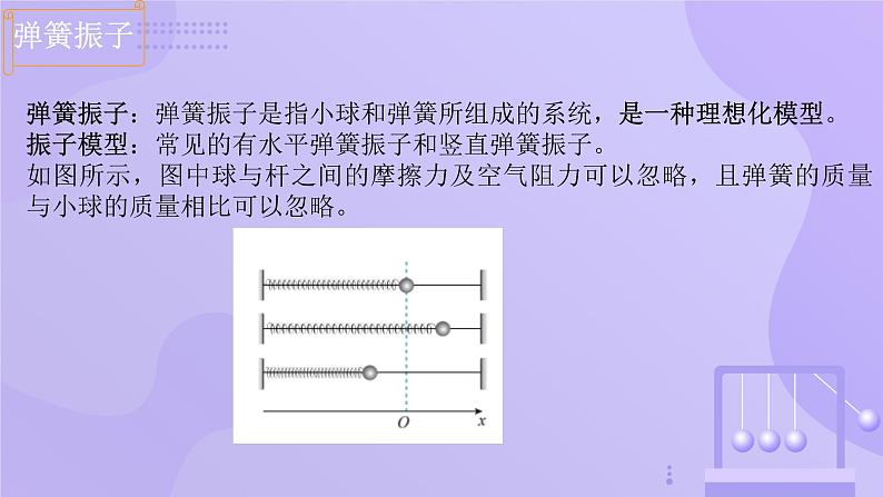 人教版2019高中物理选择性必修第一册2.1简谐运动精品课件306