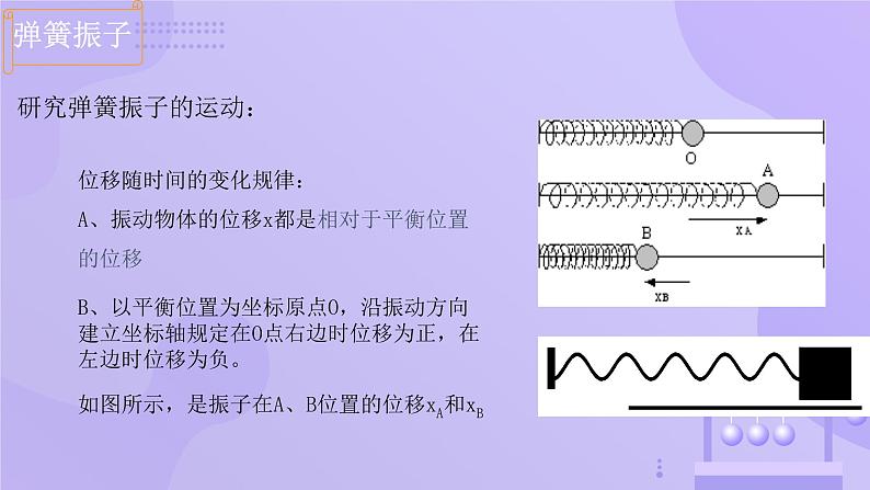 人教版2019高中物理选择性必修第一册2.1简谐运动精品课件307