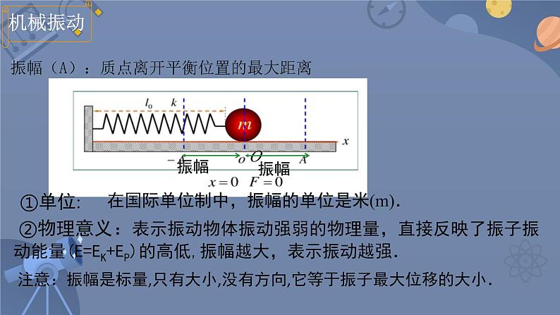 人教版2019高中物理选择性必修第一册2.2简谐运动的描述精品课件305