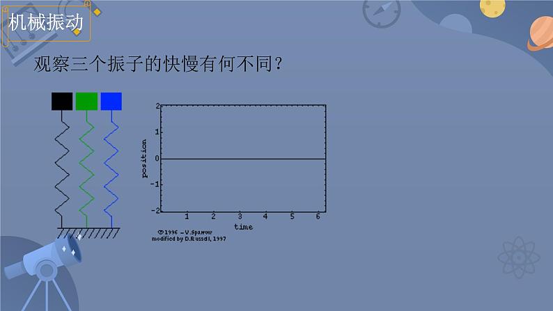 人教版2019高中物理选择性必修第一册2.2简谐运动的描述精品课件307